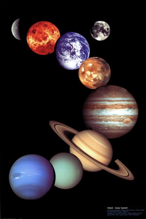 images sistema solare